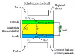 電源技術新聞 第39頁